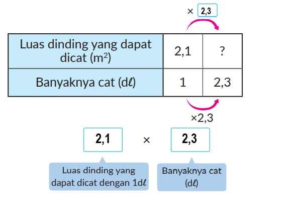 Kalimat