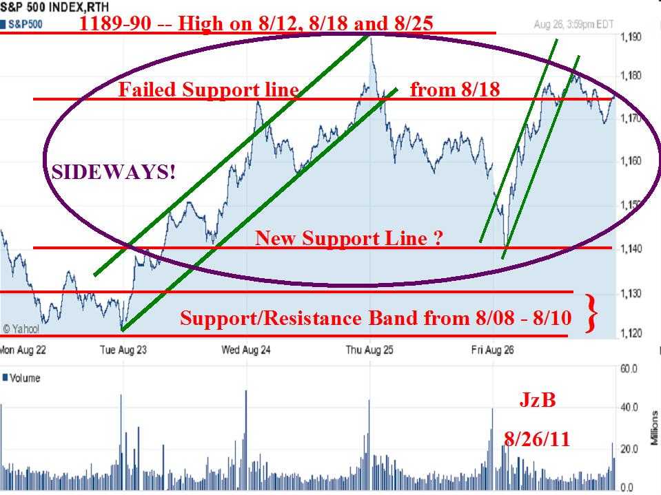 FOREVER 21 STOCK SYMBOL