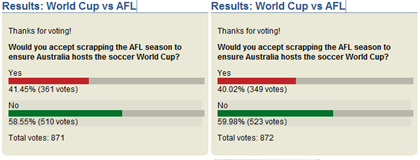 heraldsun