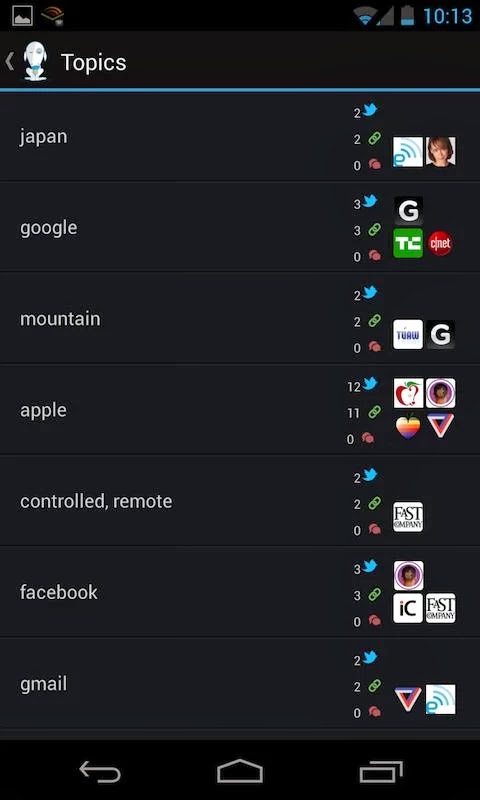 Neatly For Twitter v1.2.5