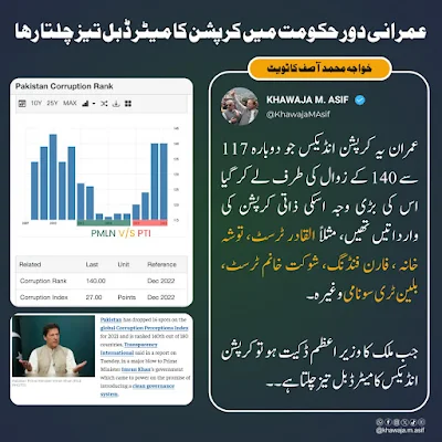 imran khan news sachikhabary  sachi khabary, sachi khabary news urdu news pakistan, urdu news, Newspaper, daily pakistan, Urdu Times, kuwait news, news, skn news, skn news hd, SKN Newsline, SKNHD1, news live, news urdu, urdu news, geo news, geo, ary, ary news, urdu geo news, news express, geo news live, live geo news, live ary news, news today, pakistan news, ary live, latest news, jang news, dunya news, bbc, bbc news, news in urdu, bol news, dawn news, bbc news urdu, weather news, td news tv, Breakout, palestine news, israel news, school holidays news, rupee news, bol live news, forex factory news, live bol news, bol news, bol news live today, wwe news, punjab school news today, bol news live streaming, punjab school news, google news, today school news, school news,  today news, News,100 Live television, Geo News, ARY News, Geo News Urdu, Express News, Urdu News, Daily Jang, Dunya News, Newspaper, Breaking news, Dawn, BOL Network, Samaa TV, UrduPoint, Livestreaming, Daily Express, 92 News, Headline, Streaming media, BOL News, BBC News Online, Express News Urdu, Tiger Shroff,  Tiger Shroff,Breakout Express News Urdu,Breakout BOL News, Lahore News HD, Breaking news, BBC News Online, CNN, School holiday, BOL Network,