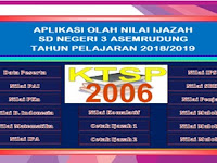 Aplikasi Rekap dan Cetak Nilai Ijazah SD KTSP Tahun 2019