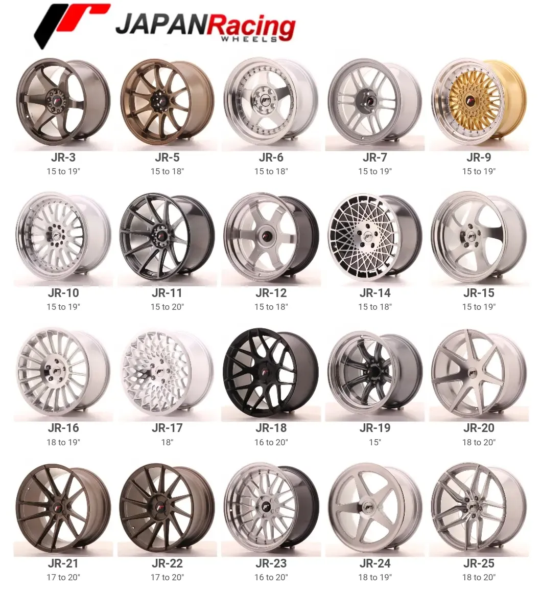 ¿Qué son las llantas Japan Racing y por qué son tan populares?