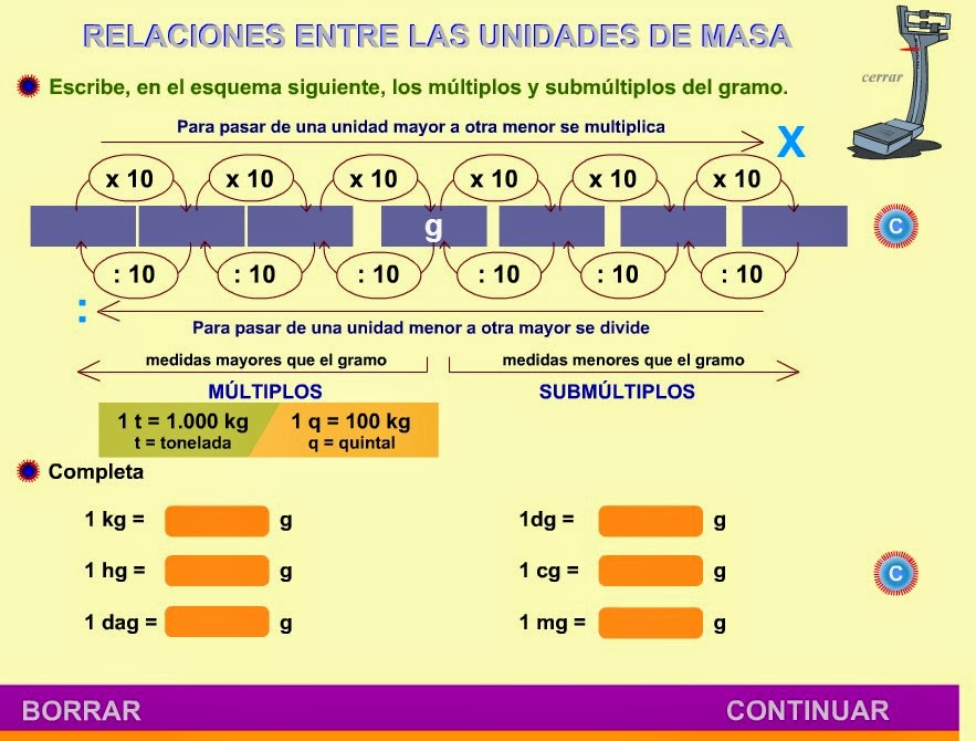 http://www.eltanquematematico.es/todo_mate/r_medidas/e_gramo/masa_ep.html