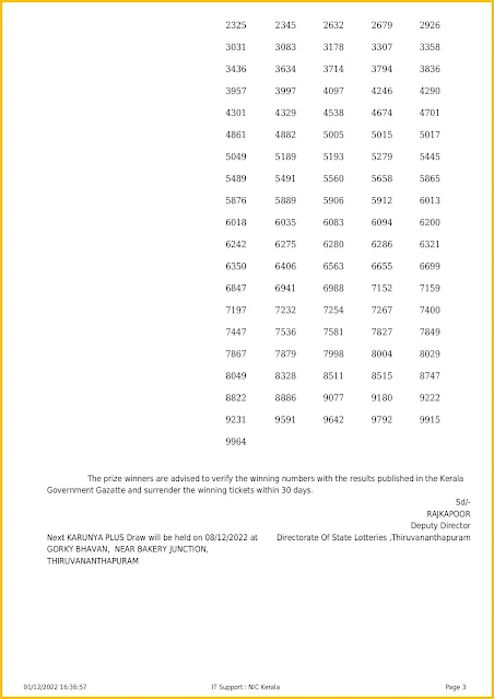 kn-448-live-karunya-plus-lottery-result-today-kerala-lotteries-results-01-12-2022-keralalotteriesresults.in_page-0003