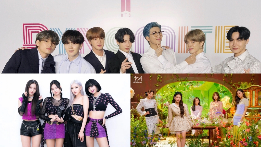 List of the Brand Reputation of K-Pop Groups in August 2020