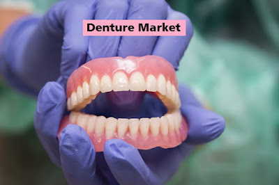 Denture Market