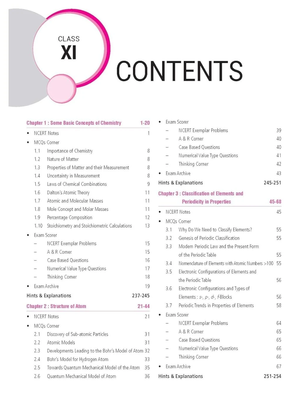 Image MTG NEET NCERT Based Book - Index - Class 11 Chemistry