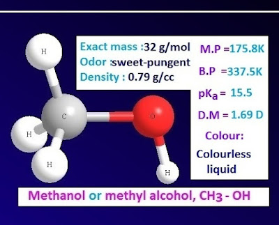 What is methanol or methyl alcohol?