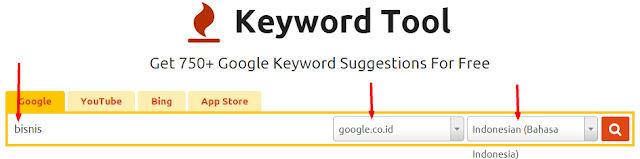 Cara Riset Keyword Paling Ampuh