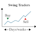 what is swing trading vs day trading 2024