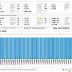 TigriSat 9600bps Telemetry