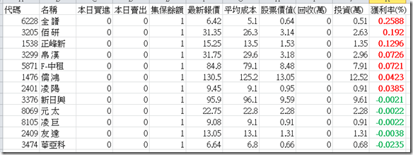 Image [2]
