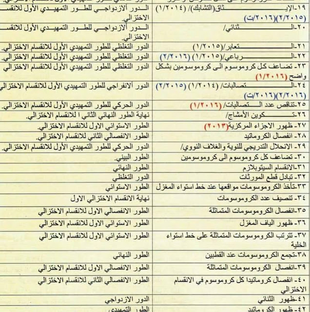 مرشحات احياء للأسئلة الوزارية المهمة للسنوات السابقة للصف السادس العلمي 2018