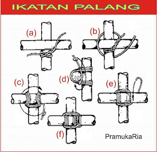 Cara Membuat Ikatan Tali Pramuka untuk Pionering