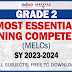 GRADE 2 MOST ESSENTIAL LEARNING COMPETENCIES (MELCs) SY 2023-2024