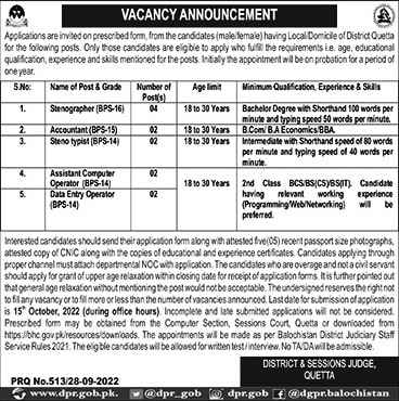 District and Session Court Quetta Jobs 2022 | Latest Jobs 2022