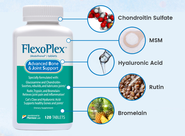 What Are The Ingredients Used To Make Flexoplex?