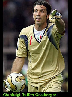 Manchester United Transfers Rumours January 2011, Gianluigi Buffon goalkeeper wallpaper