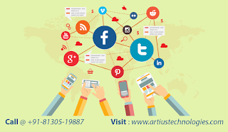 Social Media Marketing Services