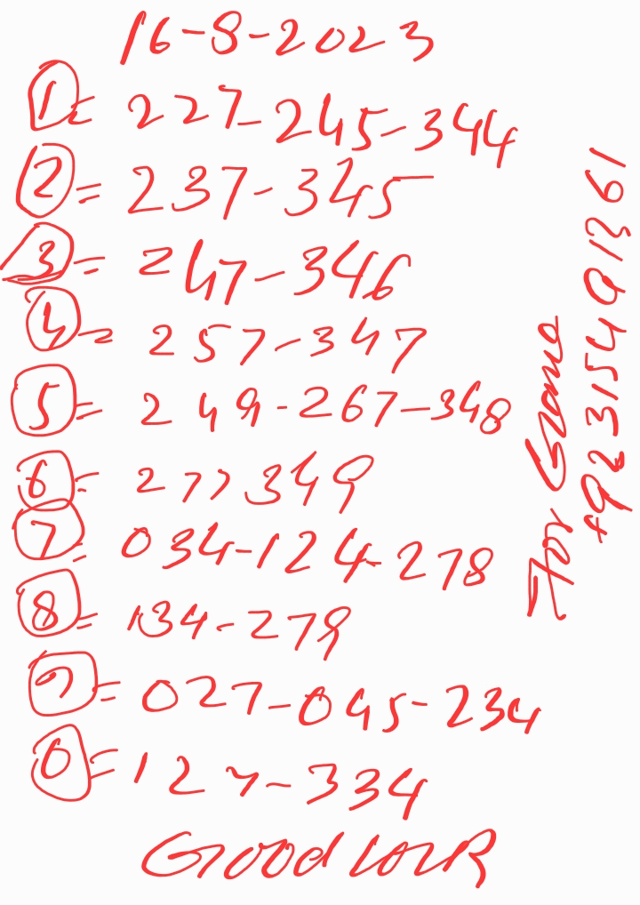 How to play Thailand Lottery with Totals