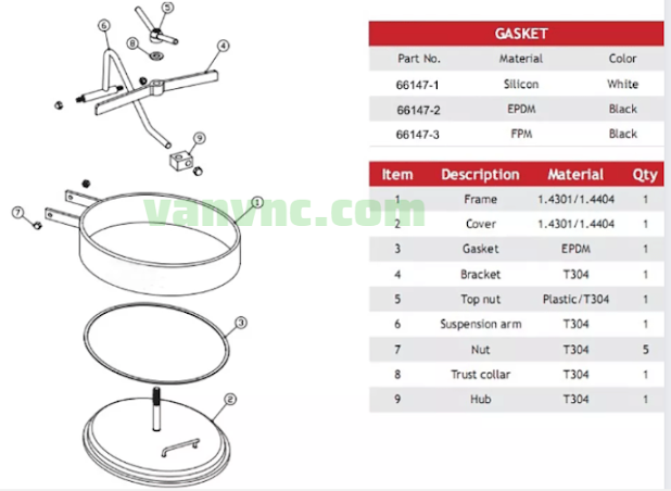 cấu tạo nắp bồn tank elip