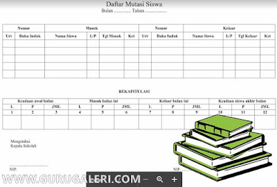 Download Contoh Format Tabel Mutasi Siswa Lengkap