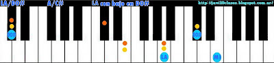 acorde piano chord LA con bajo en DO#