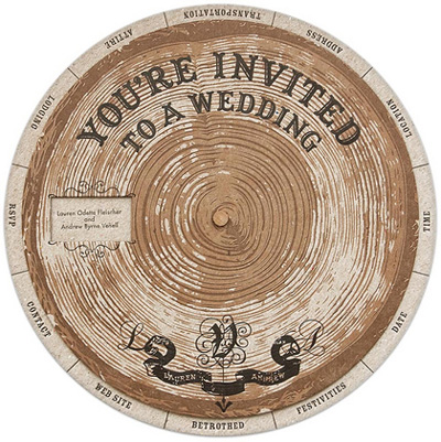 unusual wedding invitations