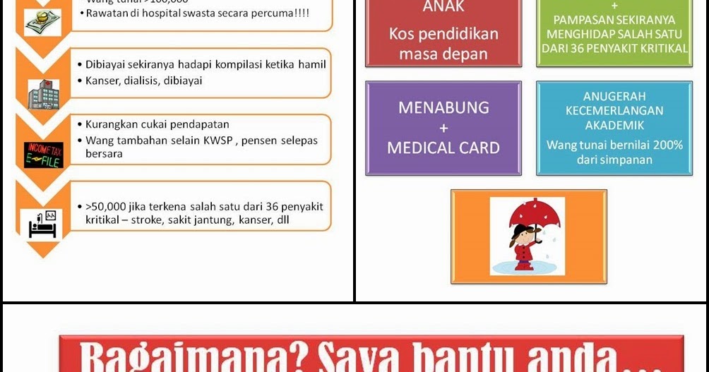 Ubat Keputihan Perempuan - Jurupulih c