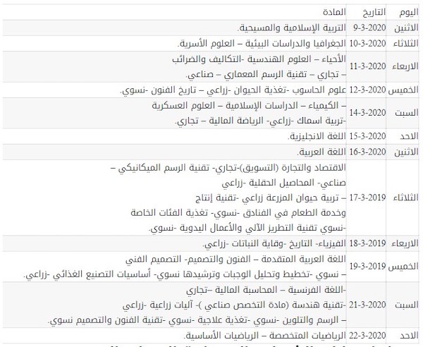  جدول امتحانات الشهادة السودانية الامتحانات للمساق الأكاديمي و الحرفي والصناعي 2020