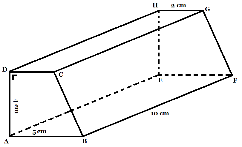 Contoh Soal Prisma Trapesium Dan  Penyelesaiannya