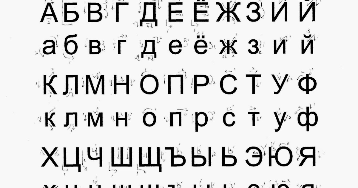 ロシア語独習室 ロシア語のアルファベットの打ち方 書き方