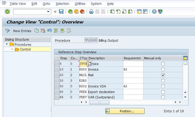 SAP ABAP Tutorial and Material, SAP ABAP Guides, SAP ABAP Learning, SAP ABAP Study Materials