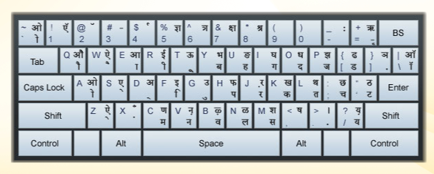 hindi-inscript-keyboard-layout