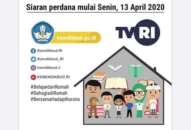 Soal Materi Belajar Dari Rumah TVRI Rabu, 22 April 2020 Kelas 4 - 6 SD Sejarah dan Budaya Maluku