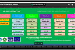 Download Aplikasi Rencana Kerja madrasah ( RKM ) MI,MTs dan MA