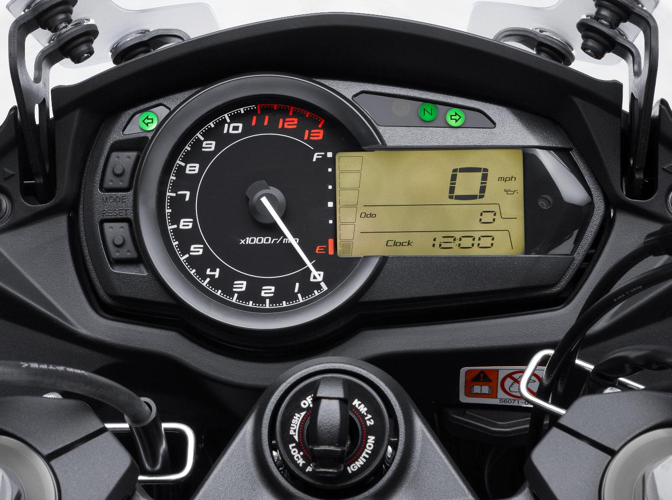 Kawasaki Ninja 1000 2011 dashboard   Motorcycle Wallpapers