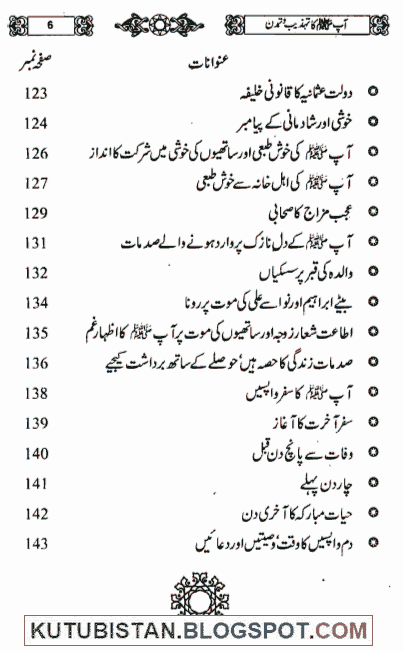 Contents of Aap SAW Ka Tehzeeb Wo Tamaddun Urdu Book