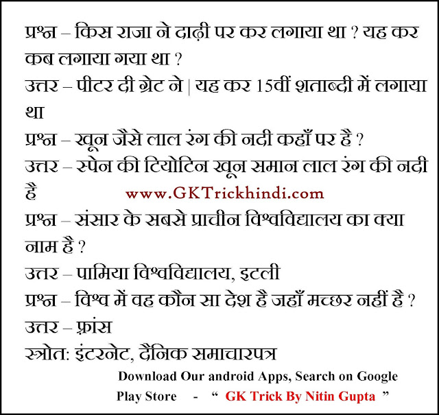 Enviornment GK in Hindi 