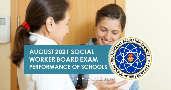 PERFORMANCE OF SCHOOLS: August 2021 Social Worker board exam results