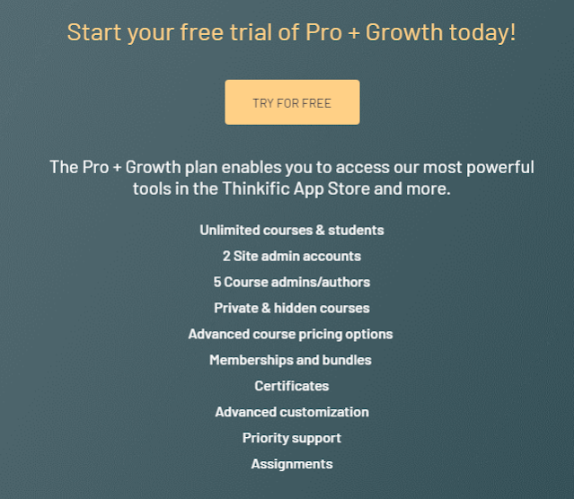 Join over 50,000 Thinkific course creators who’ve earned $650 million and counting*