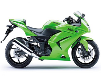 NINJA250