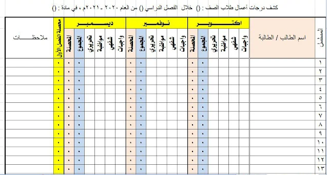 نموذج كشف درجات الطلاب, كشف محصلة الطلاب, جدول كشف درجات الطلاب, نموذج كشف درجات الطلاب, كشف رصد درجات الجديد, نموذج شهادة درجات الطالب, نموذج كشف درجات الطلاب Doc, نماذج جداول Excel جاهزة للطلاب, برنامج لحساب درجات الطلاب, نموذج درجات الطلاب, جدول كشف درجات الطلاب, كشف درجات الطلاب, نموذج كشف درجات الطلاب, كشف الطلاب كشف طلاب,