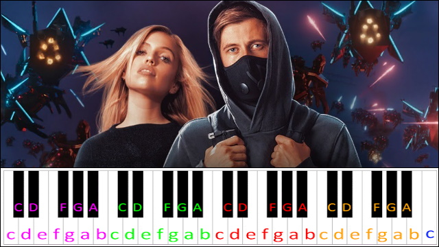 Fake A Smile by Alan Walker x salem ilese Piano / Keyboard Easy Letter Notes for Beginners