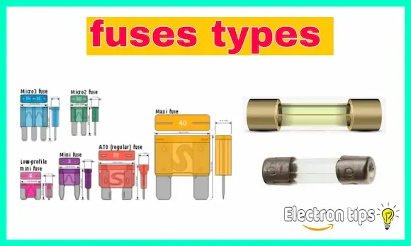 Fuses types