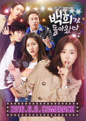 Sinopsis Drama Korea Becky's Back Episode 1 - 4 Terakhir