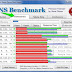 Dns settings for fast internet