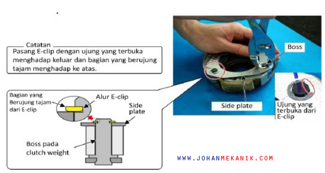 PEMERIKSAAN CVT SEPEDA MOTOR MATIK Johan Mekanik