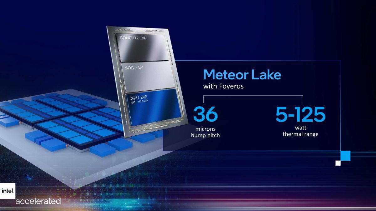 Intel 14th Gen Meteor Lake Akan Rilis Quartal Kedua 2023?